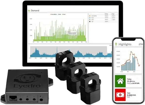 Eyedrow-energy-monitor