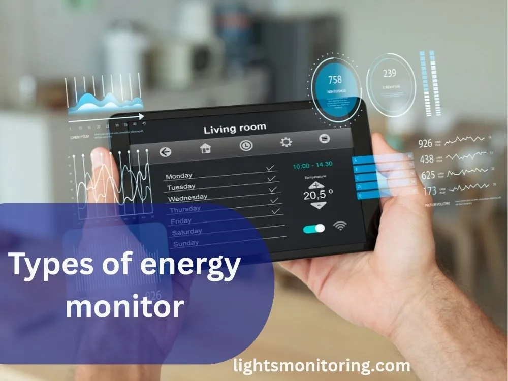 types-of-energy-monitors