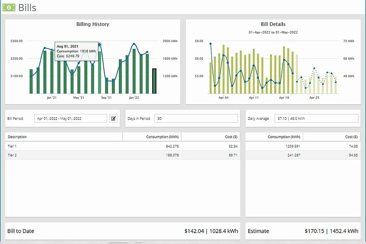 Eyedro-Business-3-Phase-Solar-Energy-Monitor