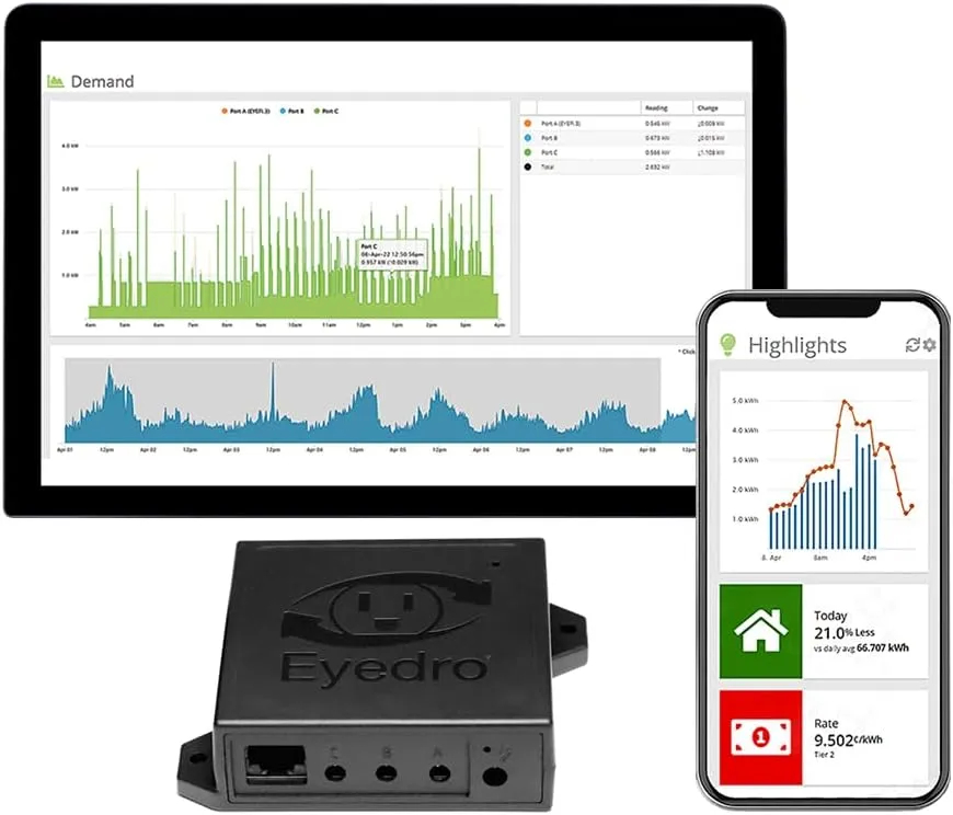 energy-monitor-for-industries